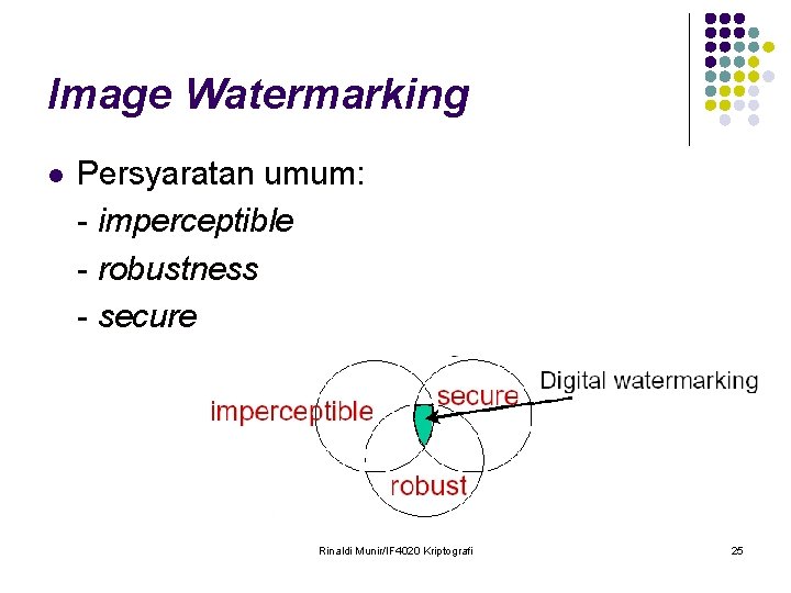 Image Watermarking l Persyaratan umum: - imperceptible - robustness - secure Rinaldi Munir/IF 4020