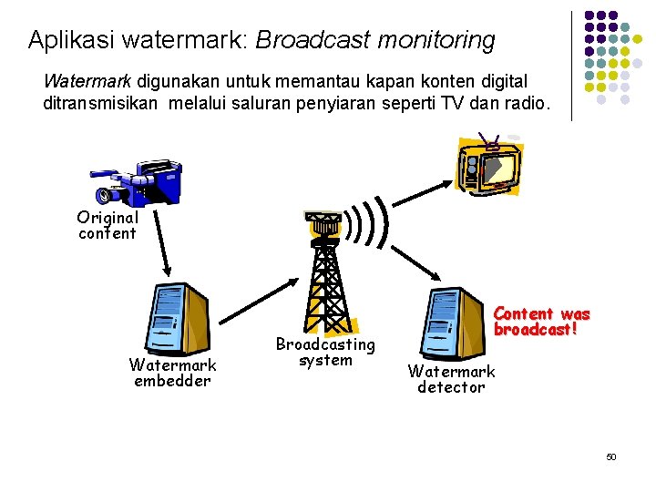 Aplikasi watermark: Broadcast monitoring Watermark digunakan untuk memantau kapan konten digital ditransmisikan melalui saluran