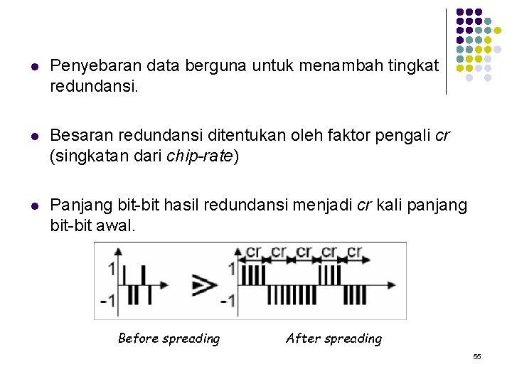 l Penyebaran data berguna untuk menambah tingkat redundansi. l Besaran redundansi ditentukan oleh faktor