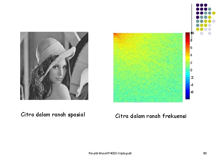 Citra dalam ranah spasial Citra dalam ranah frekuensi Rinaldi Munir/IF 4020 Kriptografi 60 