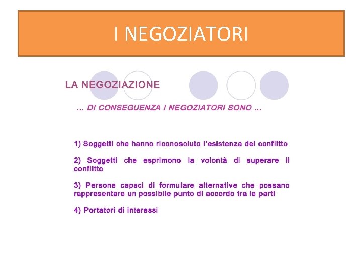 I NEGOZIATORI 