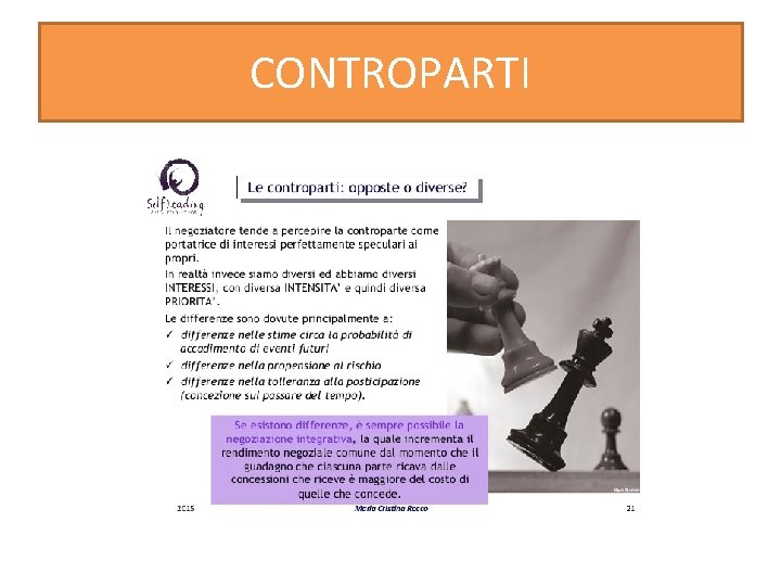 CONTROPARTI 