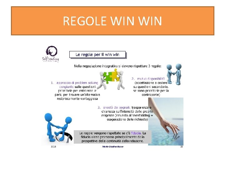 REGOLE WIN 