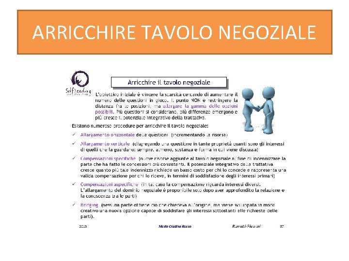 ARRICCHIRE TAVOLO NEGOZIALE 