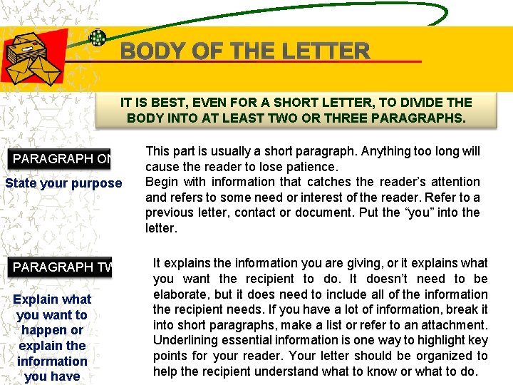 BODY OF THE LETTER IT IS BEST, EVEN FOR A SHORT LETTER, TO DIVIDE