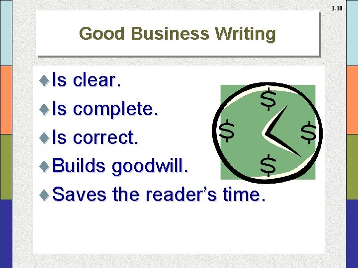1 -10 Good Business Writing ¨Is clear. ¨Is complete. ¨Is correct. ¨Builds goodwill. ¨Saves 1 -10 Good Business Writing ¨Is clear. ¨Is complete. ¨Is correct. ¨Builds goodwill. ¨Saves
