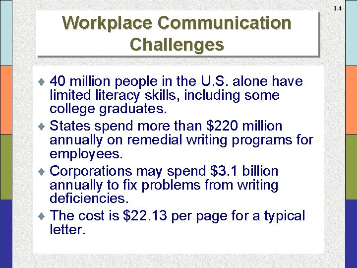 1 -4 Workplace Communication Challenges ¨ 40 million people in the U. S. alone 1 -4 Workplace Communication Challenges ¨ 40 million people in the U. S. alone