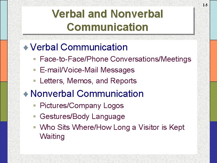 1 -5 Verbal and Nonverbal Communication ¨ Verbal Communication § Face-to-Face/Phone Conversations/Meetings § E-mail/Voice-Mail 1 -5 Verbal and Nonverbal Communication ¨ Verbal Communication § Face-to-Face/Phone Conversations/Meetings § E-mail/Voice-Mail
