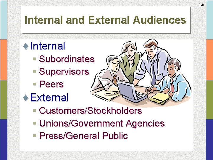 1 -8 Internal and External Audiences ¨Internal § Subordinates § Supervisors § Peers ¨External 1 -8 Internal and External Audiences ¨Internal § Subordinates § Supervisors § Peers ¨External