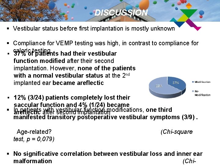 DISCUSSION § Vestibular status before first implantation is mostly unknown § Compliance for VEMP