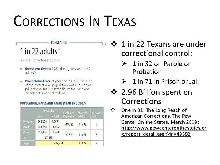 CORRECTIONS IN TEXAS v 1 in 22 Texans are under correctional control: Ø 1