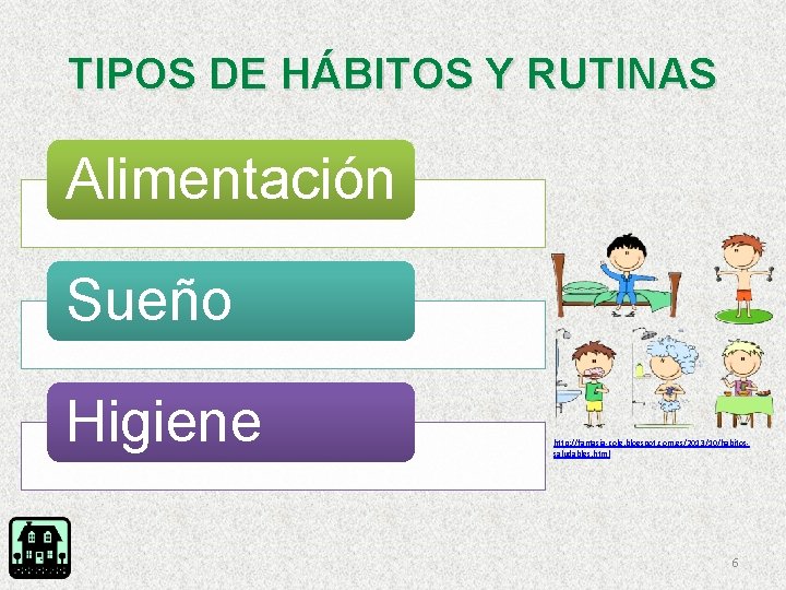 TIPOS DE HÁBITOS Y RUTINAS Alimentación Sueño Higiene http: //fantasia-cole. blogspot. com. es/2013/10/habitossaludables. html