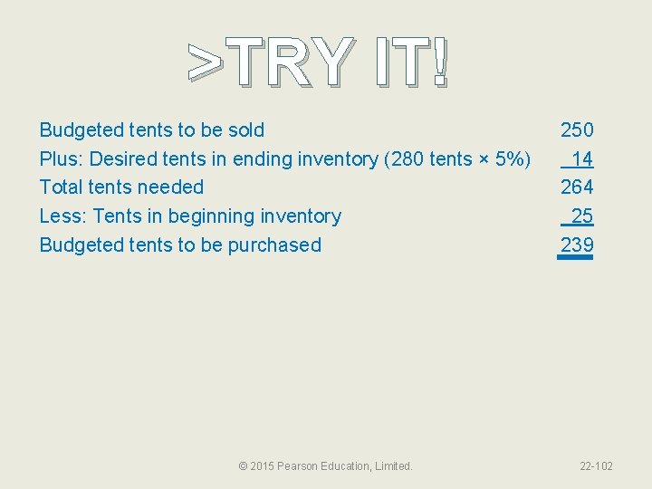 >TRY IT! Budgeted tents to be sold Plus: Desired tents in ending inventory (280
