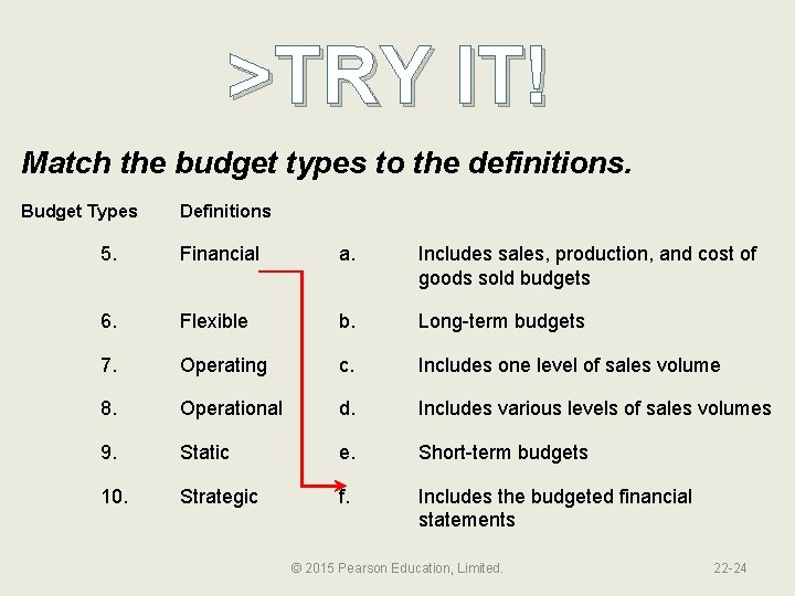 >TRY IT! Match the budget types to the definitions. Budget Types Definitions 5. Financial