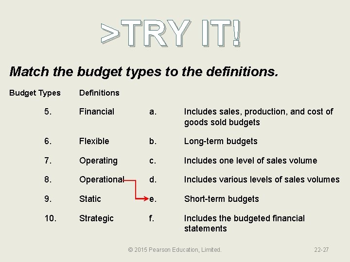 >TRY IT! Match the budget types to the definitions. Budget Types Definitions 5. Financial