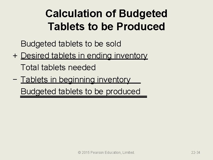 Calculation of Budgeted Tablets to be Produced Budgeted tablets to be sold + Desired