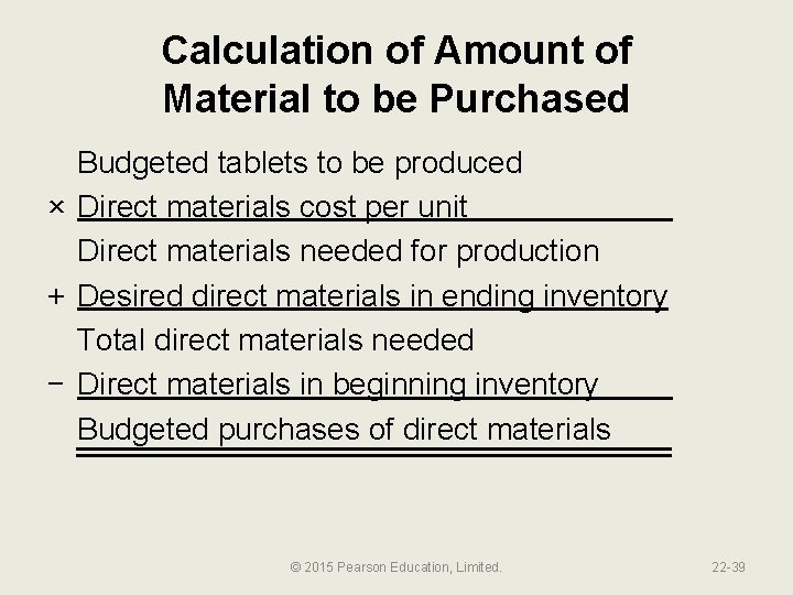 Calculation of Amount of Material to be Purchased Budgeted tablets to be produced ×