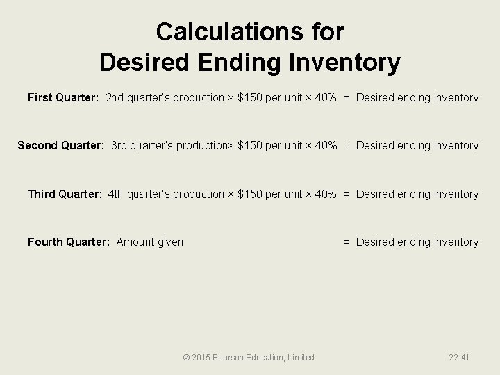 Calculations for Desired Ending Inventory First Quarter: 2 nd quarter’s production × $150 per