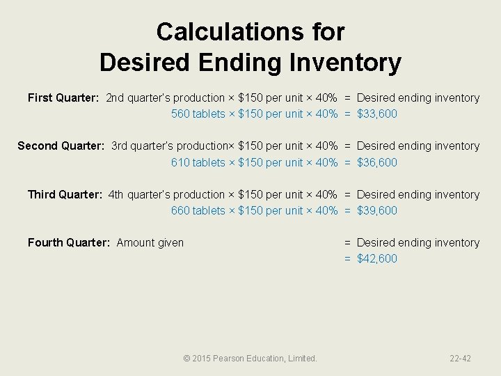 Calculations for Desired Ending Inventory First Quarter: 2 nd quarter’s production × $150 per