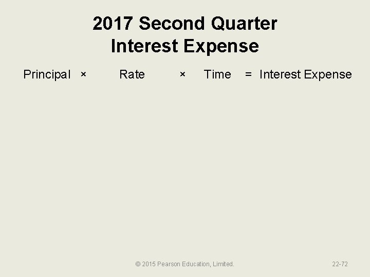 2017 Second Quarter Interest Expense Principal × Rate × Time © 2015 Pearson Education,
