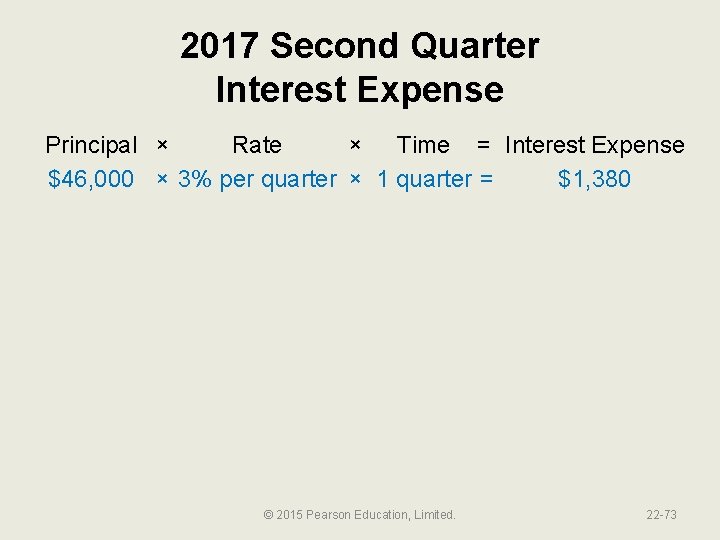 2017 Second Quarter Interest Expense Principal × Rate × Time = Interest Expense $46,