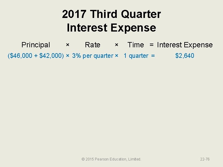 2017 Third Quarter Interest Expense Principal × Rate × Time = Interest Expense ($46,