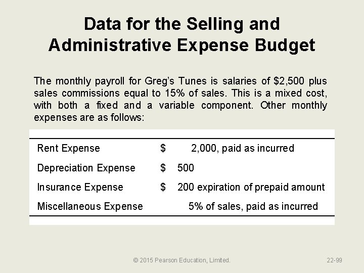 Data for the Selling and Administrative Expense Budget The monthly payroll for Greg’s Tunes