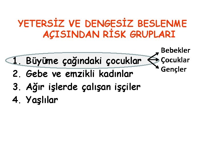 YETERSİZ VE DENGESİZ BESLENME AÇISINDAN RİSK GRUPLARI 1. 2. 3. 4. Büyüme çağındaki çocuklar