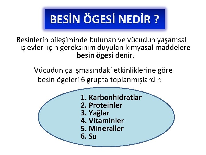 BESİN ÖGESİ NEDİR ? Besinlerin bileşiminde bulunan ve vücudun yaşamsal işlevleri için gereksinim duyulan