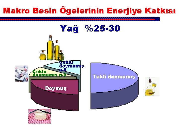 Makro Besin Ögelerinin Enerjiye Katkısı Yağ %25 -30 Çoklu doymamış n-6 Çoklu doymamış n-3
