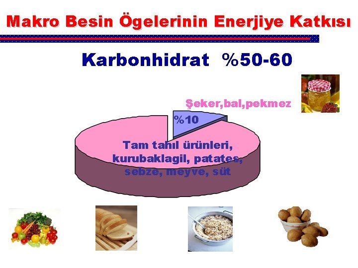 Makro Besin Ögelerinin Enerjiye Katkısı Karbonhidrat %50 -60 Şeker, bal, pekmez %10 Tam tahıl