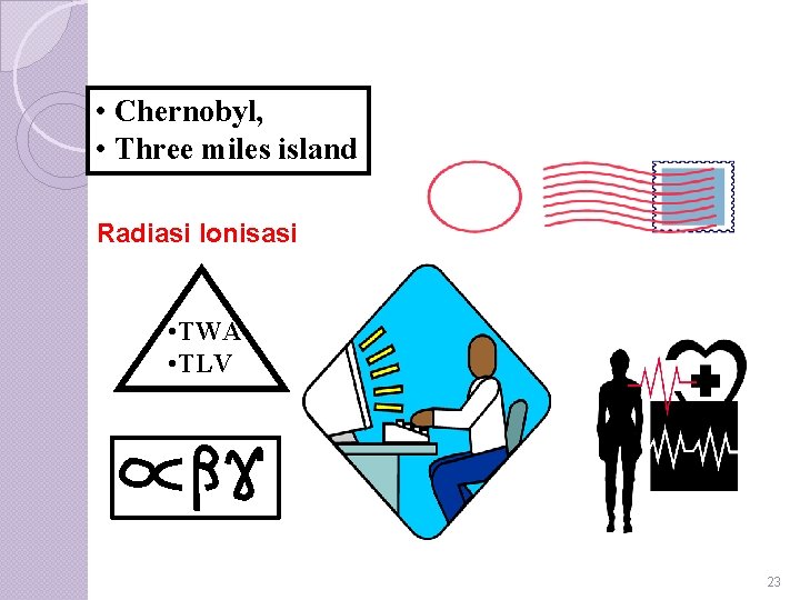  • Chernobyl, • Three miles island Radiasi Ionisasi • TWA • TLV 23