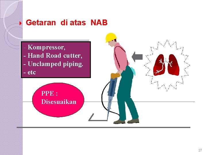 4 Getaran di atas NAB - Kompressor, - Hand Road cutter, - Unclamped piping.