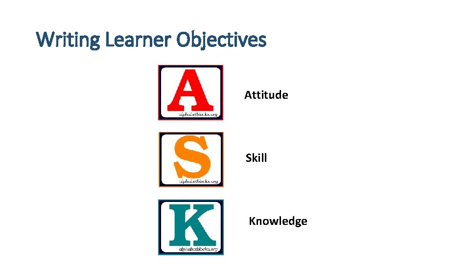 Writing Learner Objectives Attitude Skill Knowledge 