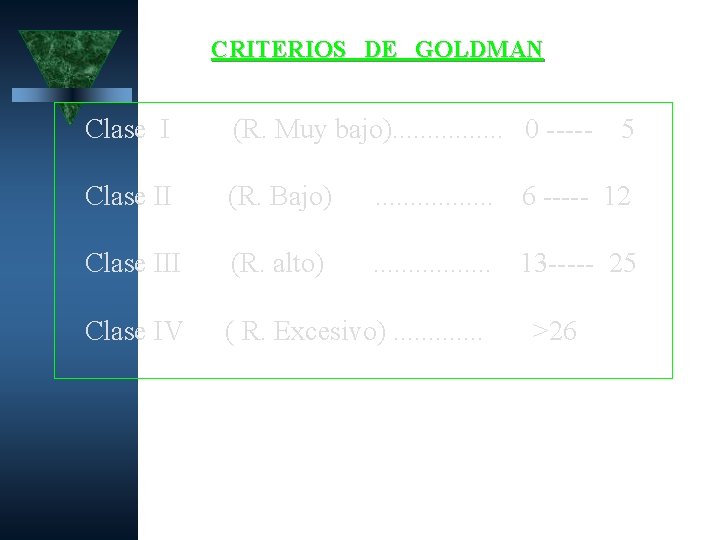 CRITERIOS DE GOLDMAN Clase I (R. Muy bajo). . . . 0 ----- Clase