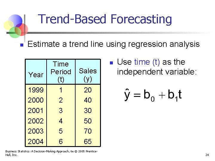 Trend-Based Forecasting n Estimate a trend line using regression analysis Year 1999 2000 2001