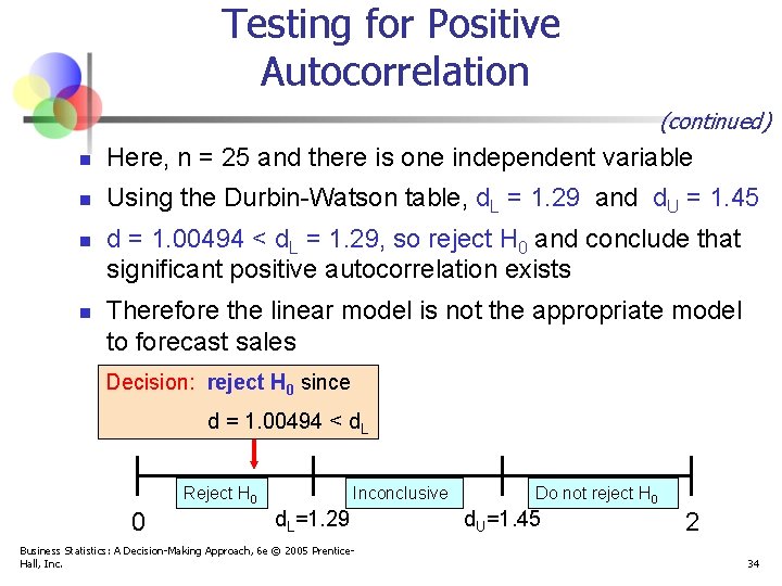 Testing for Positive Autocorrelation (continued) n Here, n = 25 and there is one