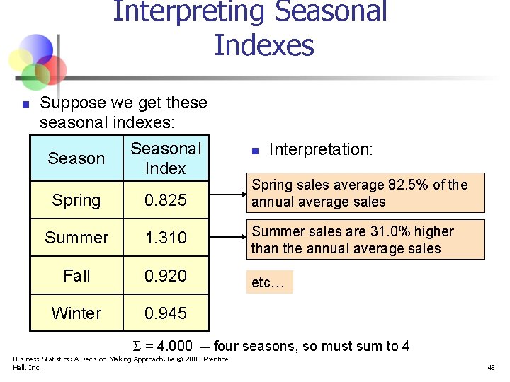 Interpreting Seasonal Indexes n Suppose we get these seasonal indexes: Seasonal Index n Interpretation: