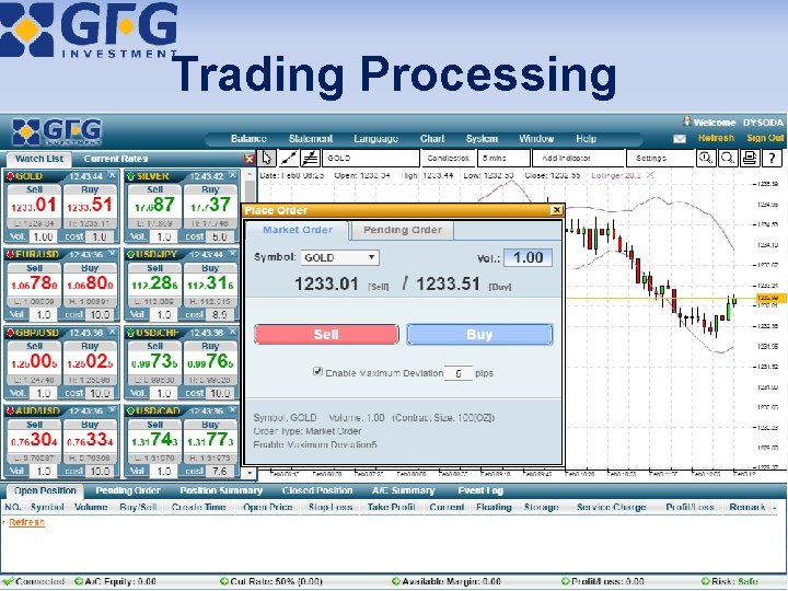 Trading Processing 