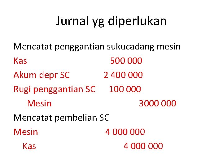 Jurnal yg diperlukan Mencatat penggantian sukucadang mesin Kas 500 000 Akum depr SC 2