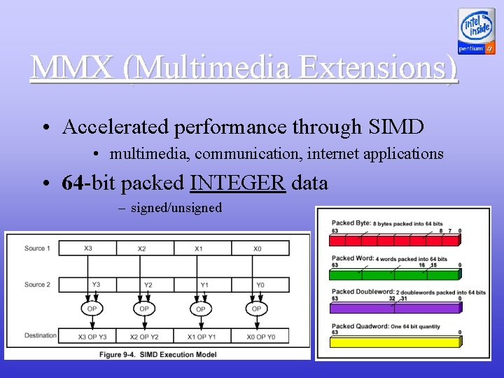 MMX (Multimedia Extensions) • Accelerated performance through SIMD • multimedia, communication, internet applications •