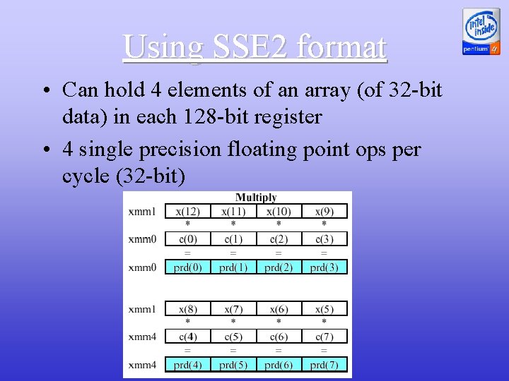 Using SSE 2 format • Can hold 4 elements of an array (of 32