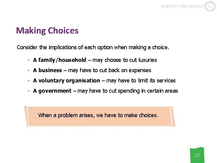 SCARCITY AND CHOICE Making Choices Consider the implications of each option when making a