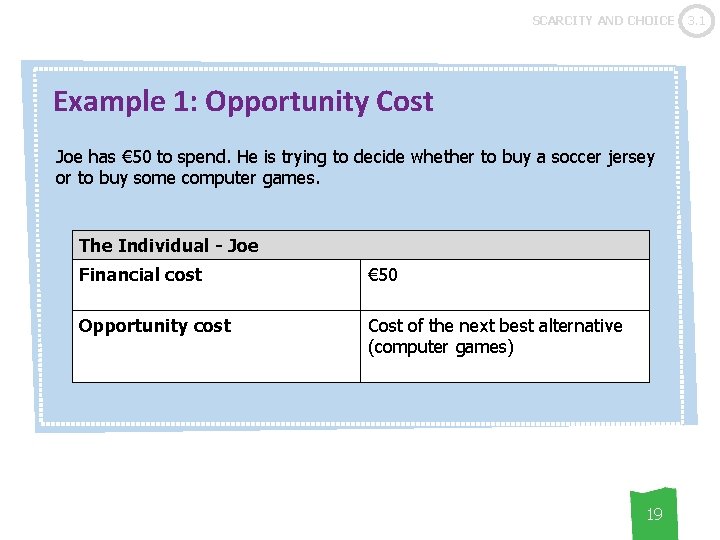 SCARCITY AND CHOICE Example 1: Opportunity Cost Joe has € 50 to spend. He
