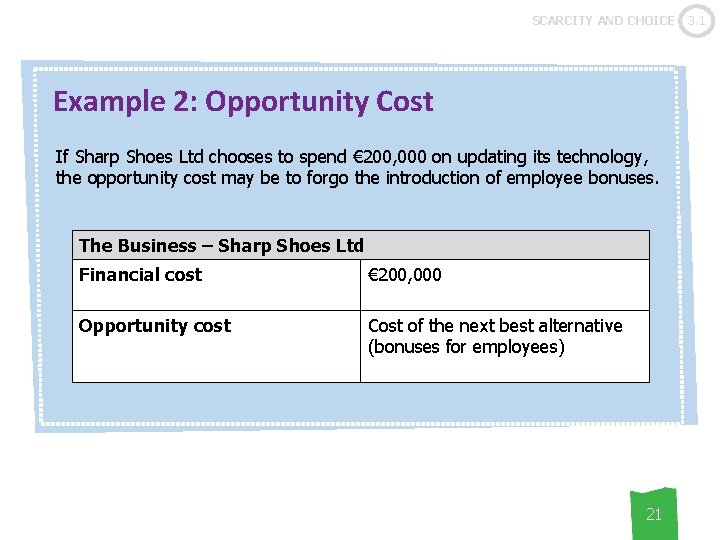 SCARCITY AND CHOICE Example 2: Opportunity Cost If Sharp Shoes Ltd chooses to spend