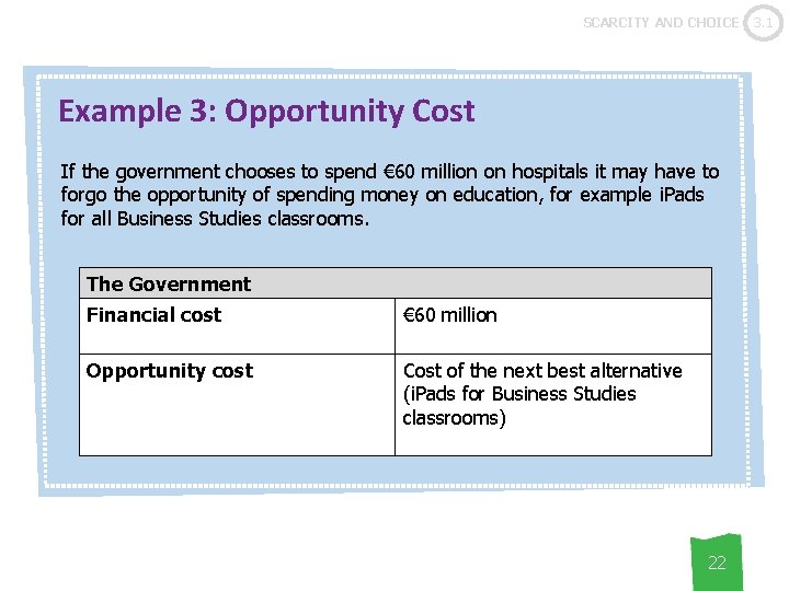 SCARCITY AND CHOICE Example 3: Opportunity Cost If the government chooses to spend €