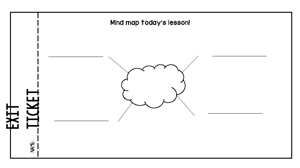 Name: Exit ticket Mind map today’s lesson! 