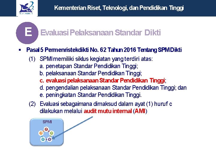 Kementerian Riset, Teknologi, dan Pendidikan Tinggi E Evaluasi Pelaksanaan Standar Dikti Pasal 5 Permenristekdikti