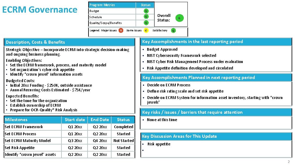 Sample Presentation Format for Reporting Strategic ECRM Objectives