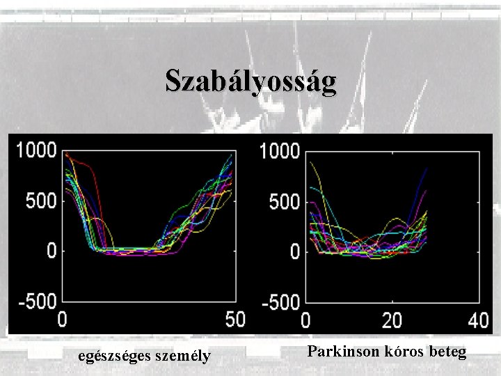 Szabályosság egészséges személy Parkinson kóros beteg 